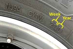 Tyre-Image